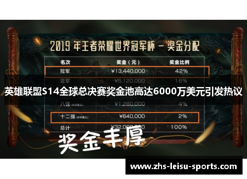 英雄联盟S14全球总决赛奖金池高达6000万美元引发热议